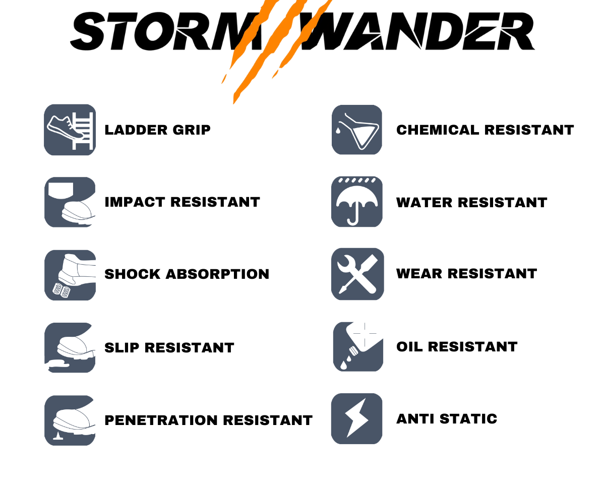 Storm Wander L590 Low-Cut Safety Shoes